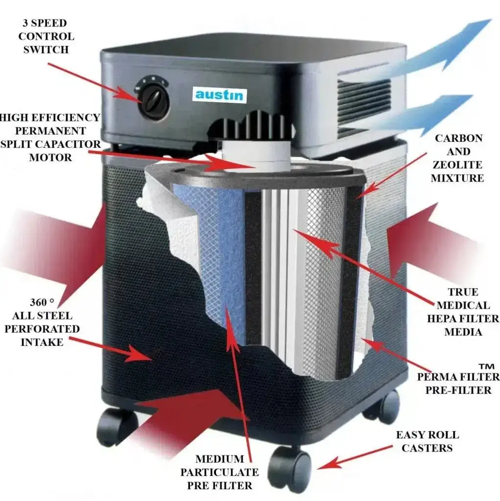 Austin Air Healthmate (Sand) - Image 4