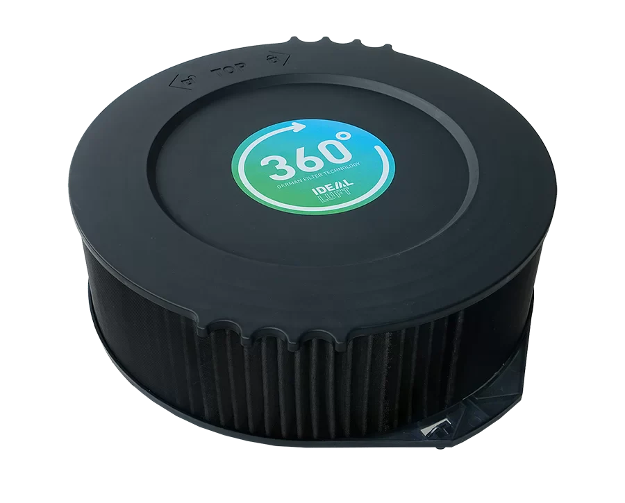 360 HEPA and Activated Carbon Multi Layer Filter for IDEAL AP80 Pro