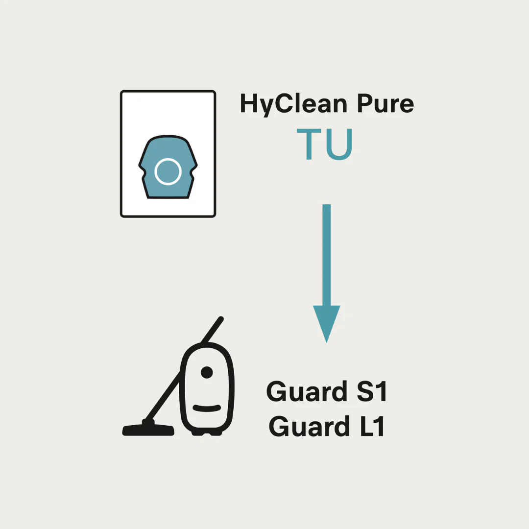 HyClean TU Performance Pack (16 bags + SF-HA 50) - Image 5