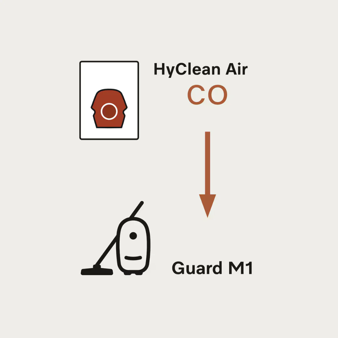 Miele CO Allergy XL HyClean Air (8 CO Bags, HA50 HEPA Filter) - Image 3