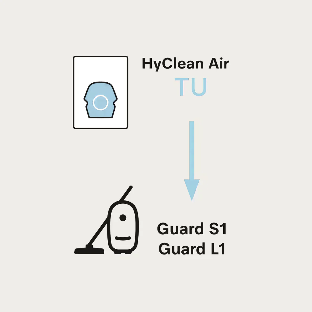 Miele TU Allergy XL HyClean Air (8 TU Bags, HA50 HEPA Filter) - Image 3