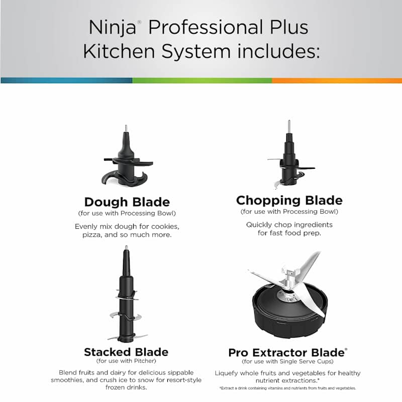 Ninja® Professional Plus Kitchen System with Auto-iQ® - Image 5