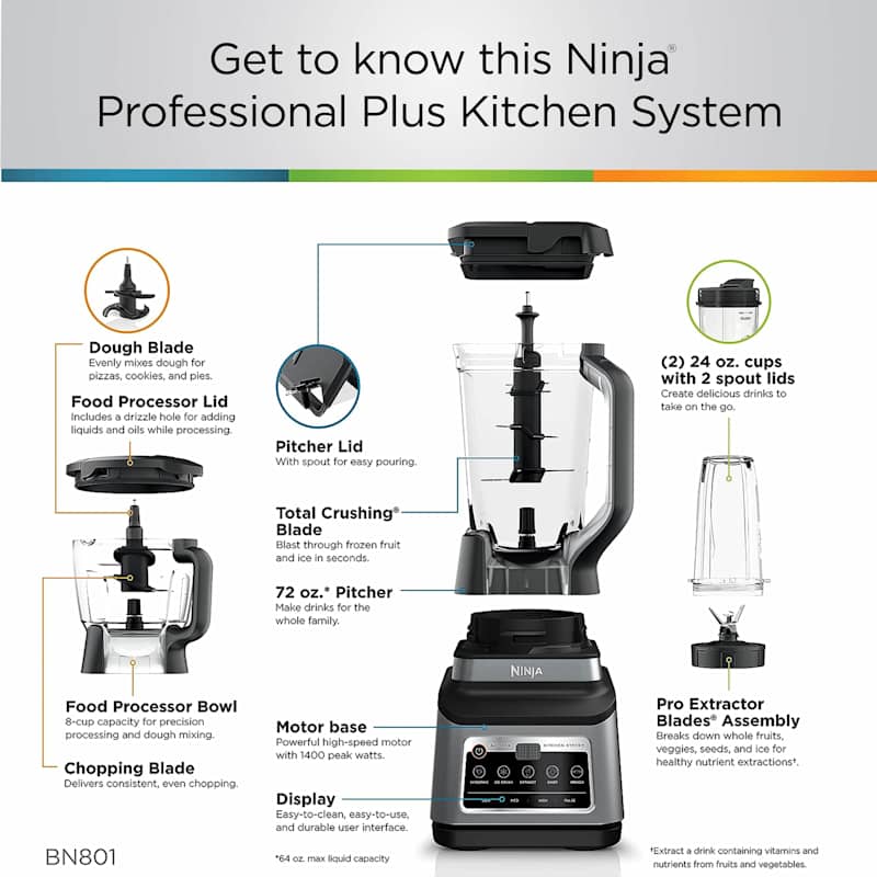 Ninja® Professional Plus Kitchen System with Auto-iQ® - Image 6