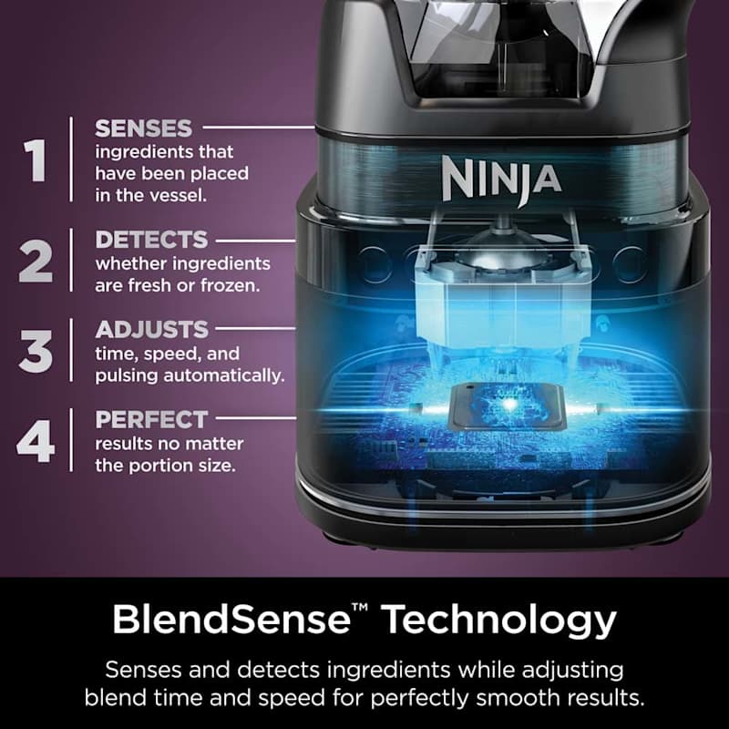 Ninja Detect™ Kitchen System Power Blender Plus Processor Pro with BlendSense™ Technology - Image 3