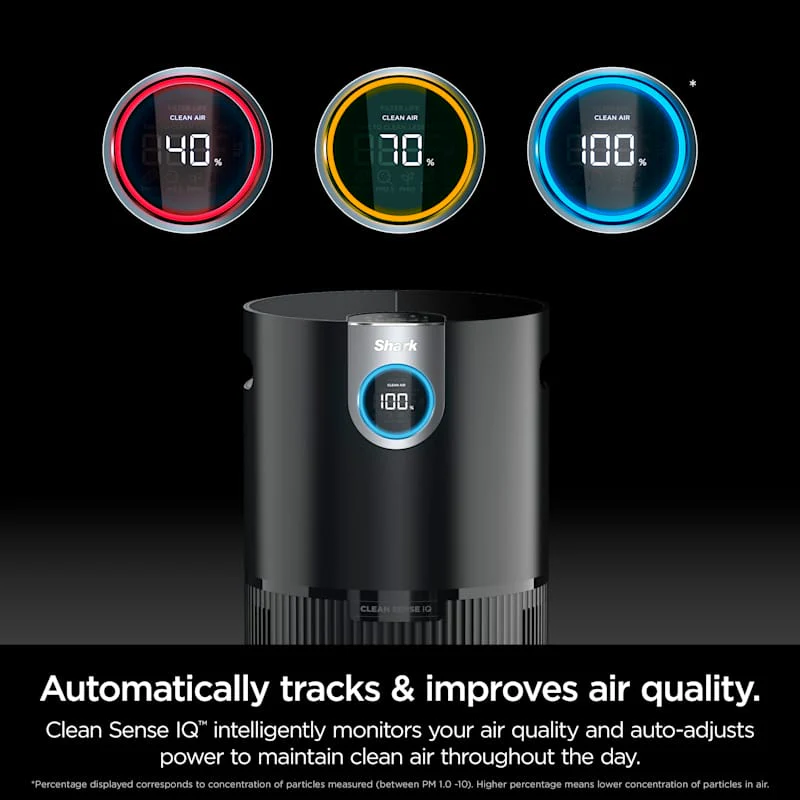 Shark Air Purifier MAX with True HEPA Filter - Image 3