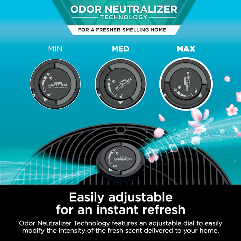 Shark Clean Sense Air Purifier MAX with Odor Neutralizer Technology - Image 4